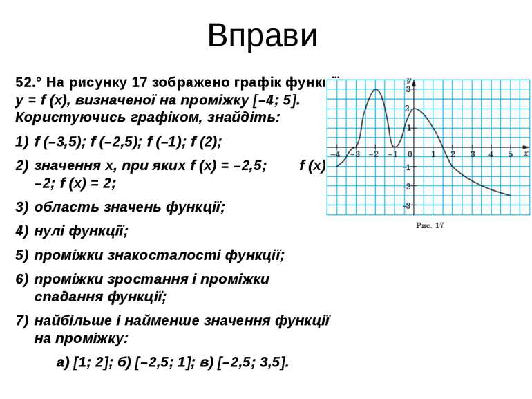 Вправи 52.° На рисунку 17 зображено графік функції y = f (x), визначеної на п...