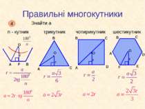 Правильні многокутники Знайти a 4 n - кутник трикутник чотирикутник шестикутник