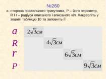 №260 а- сторона правильного трикутника, Р – його периметр, R I r – радіуса оп...