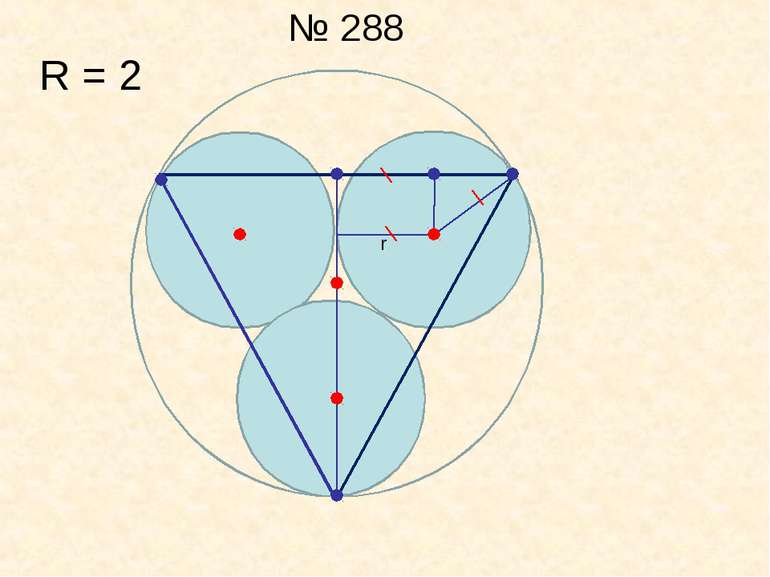 r R = 2 № 288