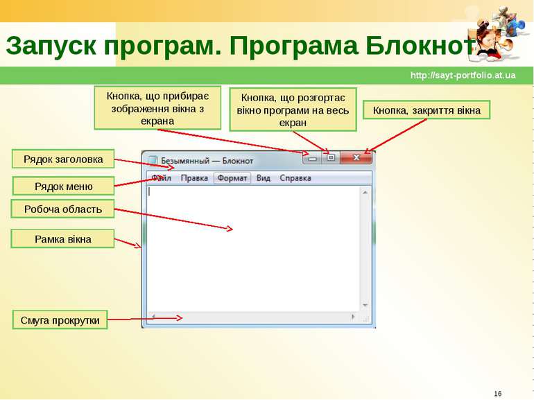 Запуск програм. Програма Блокнот * http://sayt-portfolio.at.ua Кнопка, що при...