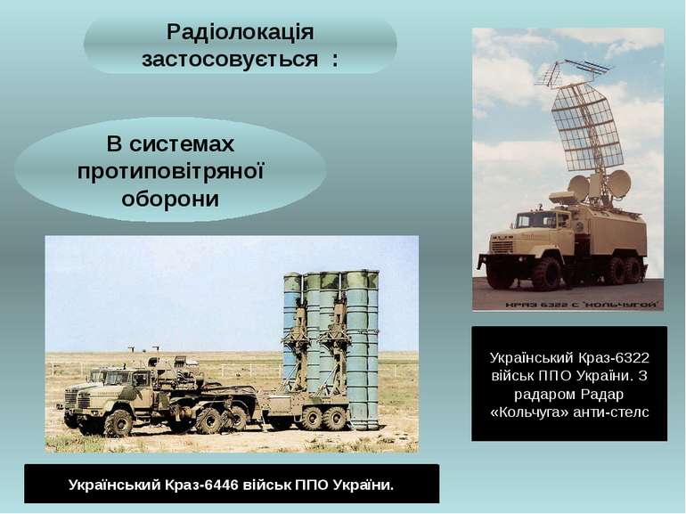 Радіолокація застосовується : В системах протиповітряної оборони Український ...