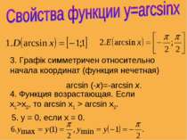 3. Графік симметричен относительно начала координат (функция нечетная) arcsin...