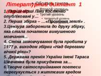 Літературний диктант 1 варіант 1. Перші вірші Ліни Костенко опубліковані у… 2...
