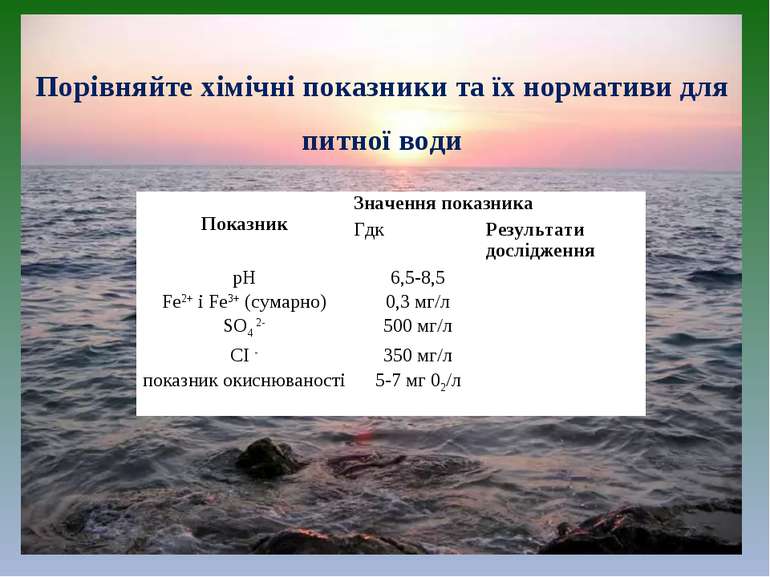 Порівняйте хімічні показники та їх нормативи для питної води Показник Значенн...