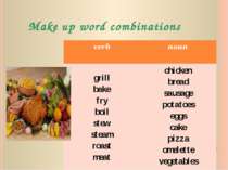 Make up word combinations verb noun grill bake fry boil stew steam roast meat...