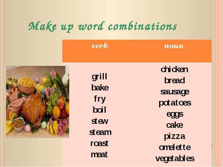 Make up word combinations verb noun grill bake fry boil stew steam roast meat...
