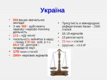 Україна 904 вищих навчальних заклади З них 360 - здійснюють наукову і науково...