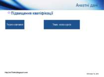 Анкетні дані Підвищення кваліфікації © Олійник Т.А., 2010 http://xi77mik.blog...