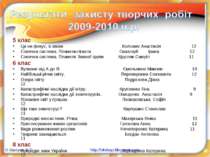 5 клас Це не фокус, а закон Колісник Анастасія 12 Сонячна система. Планети-гі...