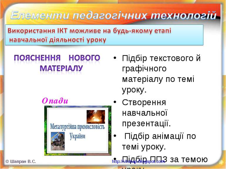 Підбір текстового й графічного матеріалу по темі уроку. Створення навчальної ...