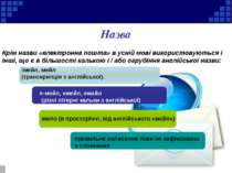 Назва Крім назви «електронна пошта» в усній мові використовуються і інші, що ...