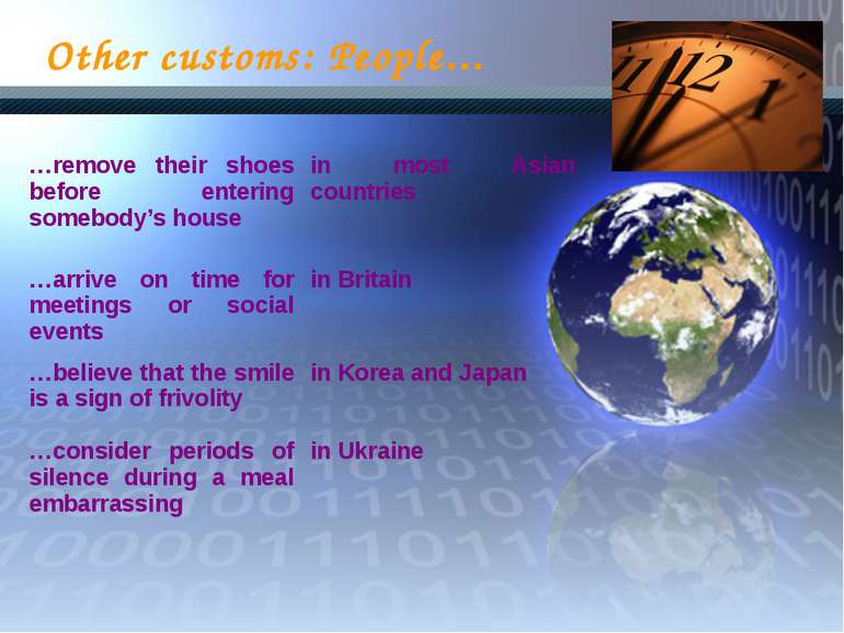 Other customs: People… …remove their shoes before entering somebody’s house i...
