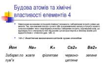 Будова атомів та хімічні властивості елементів 4 Невеликими значеннями потенц...