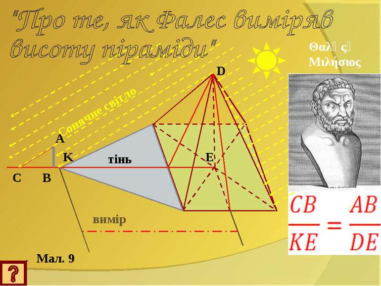 Сонячне світло B C вимір тінь K E D Θαλῆςὁ Μιλήσιος Мал. 9 A