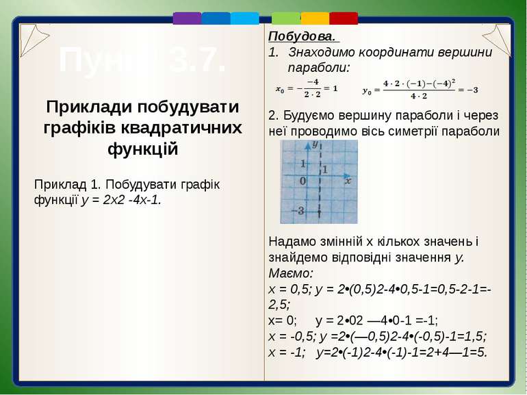 Пункт 3.7. Приклади побудувати графіків квадратичних функцій Приклад 3. Побуд...