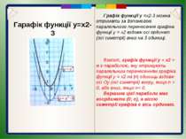 Гарафік функції y=(x+m)2 Графік функції у = (х + 2)2 можна отримати за допомо...