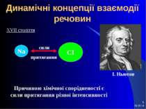 * * Динамічні концепції взаємодії речовин XVII століття І. Ньютон Na CI сили ...