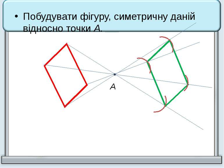 Побудувати фігуру, симетричну даній відносно точки А. А