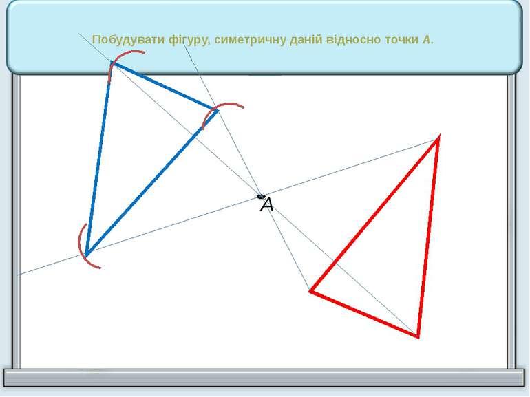 Побудувати фігуру, симетричну даній відносно точки А. А