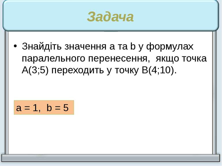 Задача Знайдіть значення a та b у формулах паралельного перенесення, якщо точ...