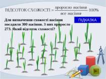 Для визначення схожості насіння посадили 300 насіння. З них проросло 273. Яки...