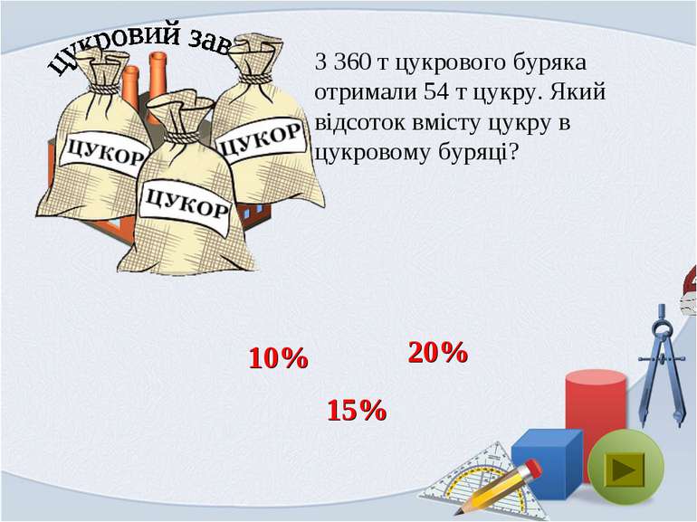 З 360 т цукрового буряка отримали 54 т цукру. Який відсоток вмісту цукру в цу...