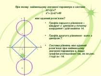 При якому найменшому значенні параметра а система |x|+|y|=7 х²+ (у-а)²=49 має...