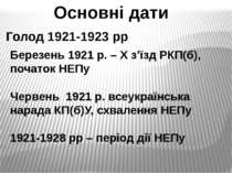 Основні дати Березень 1921 р. – Х з’їзд РКП(б), початок НЕПу Червень 1921 р. ...
