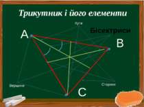 Трикутник і його елементи А B C Вершини Сторони Кути Бісектриси Макаренко І.Л...