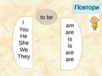 I You He She We They am are is is are are to be Повтори