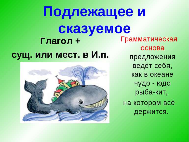 Подлежащее и сказуемое Глагол + сущ. или мест. в И.п. Грамматическая основа п...