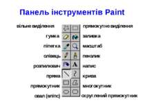 Панель інструментів Paint