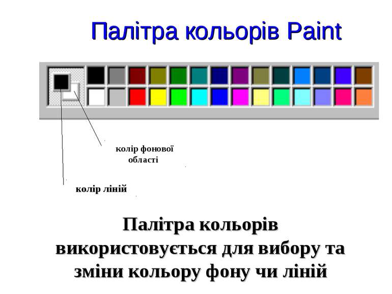 Палітра кольорів Paint Палітра кольорів використовується для вибору та зміни ...