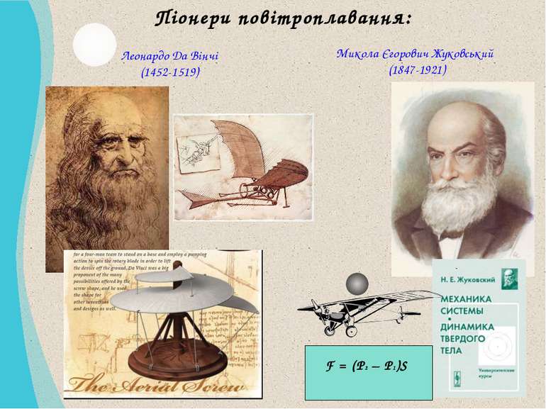Микола Єгорович Жуковський (1847-1921) Піонери повітроплавання: Леонардо Да В...