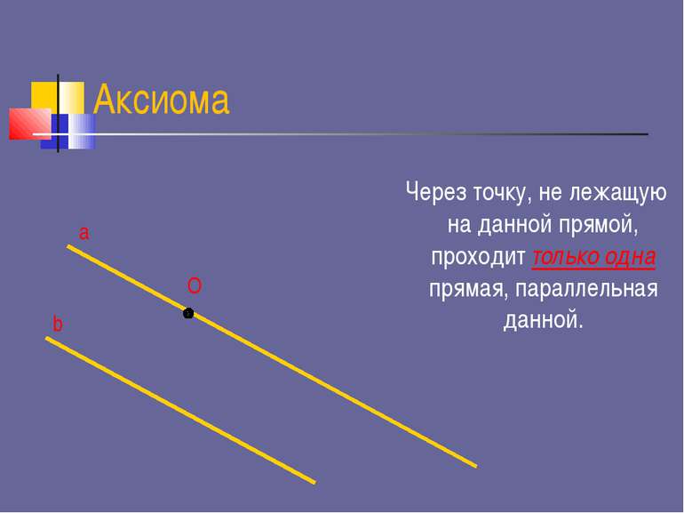 Аксиома Через точку, не лежащую на данной прямой, проходит только одна прямая...
