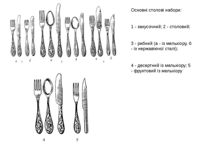 Основні столові набори: 1 - закусочний; 2 - столовий; 3 - рибний (а - із мель...