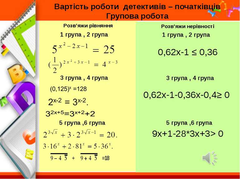 Розв’яжи рівняння Розв’яжи нерівності 0,62х-1 ≤ 0,36 0,62х-1-0,36х-0,4≥ 0 9х+...