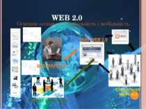 WEB 2.0 Основна «ознака» – соціальність і мобільність