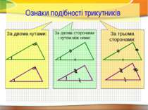 Ознаки подібності трикутників За двома кутами: