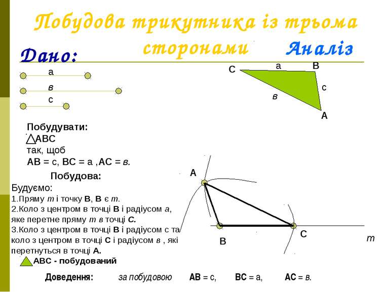 Побудова трикутника із трьома сторонами Дано: а в с Побудувати: АВС так, щоб ...