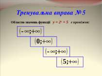 Тренувальна вправа № 5 Областю значень функції y = 2x + 5 є проміжок:
