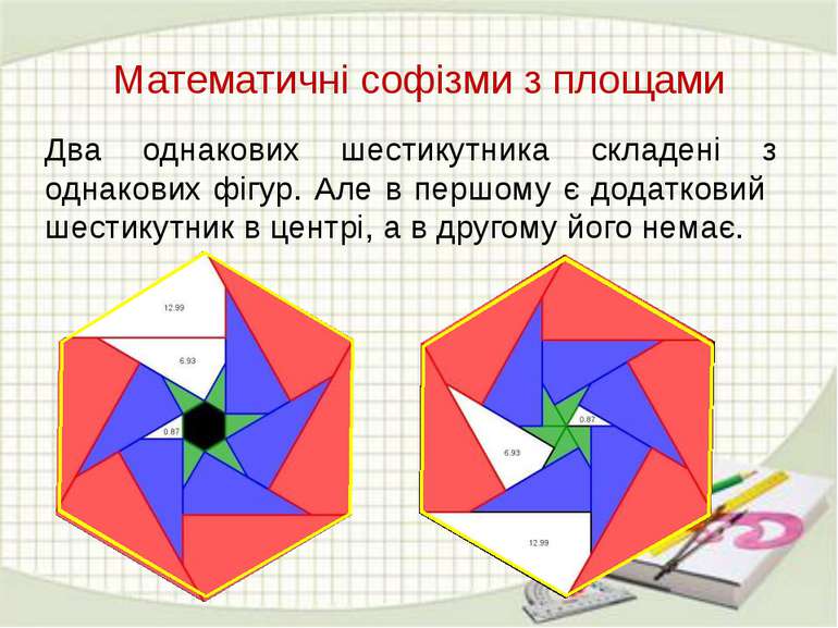 Два однакових шестикутника складені з однакових фігур. Але в першому є додатк...