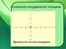 Означення координатної площини. Прямокутна система координат