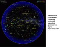 Визначення положення світил на небесній сфері за допомогою карти зоряного неба