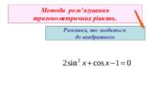 Методи розв’язування тригонометричних рівнянь. Рівняння, яке зводиться до ква...