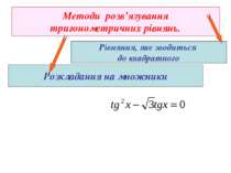 Методи розв’язування тригонометричних рівнянь. Розкладання на множники Рівнян...