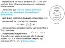 Незважаючи на те що рівняння x2 = –2 не має коренів, його областю визначення ...