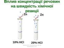 Вплив концентрації речовин на швидкість хімічної реакції Zn Zn 10% НСl 20% НС...