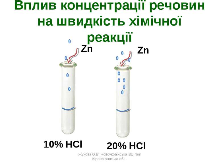 Вплив концентрації речовин на швидкість хімічної реакції Zn Zn 10% НСl 20% НС...